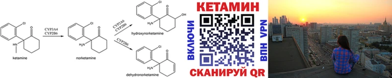 omg ONION  Томмот  Кетамин ketamine 
